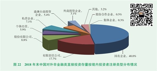 境外投资ODI备案 连云港企业办理流程与设立资料全解析